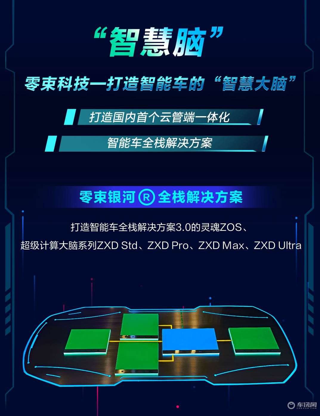 打造核心技术底座 上汽集团的“智咖汇”集中展现新能源前沿科技