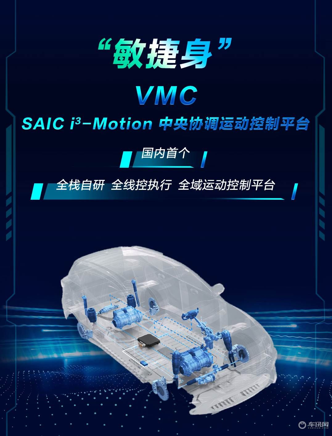 打造核心技术底座 上汽集团的“智咖汇”集中展现新能源前沿科技