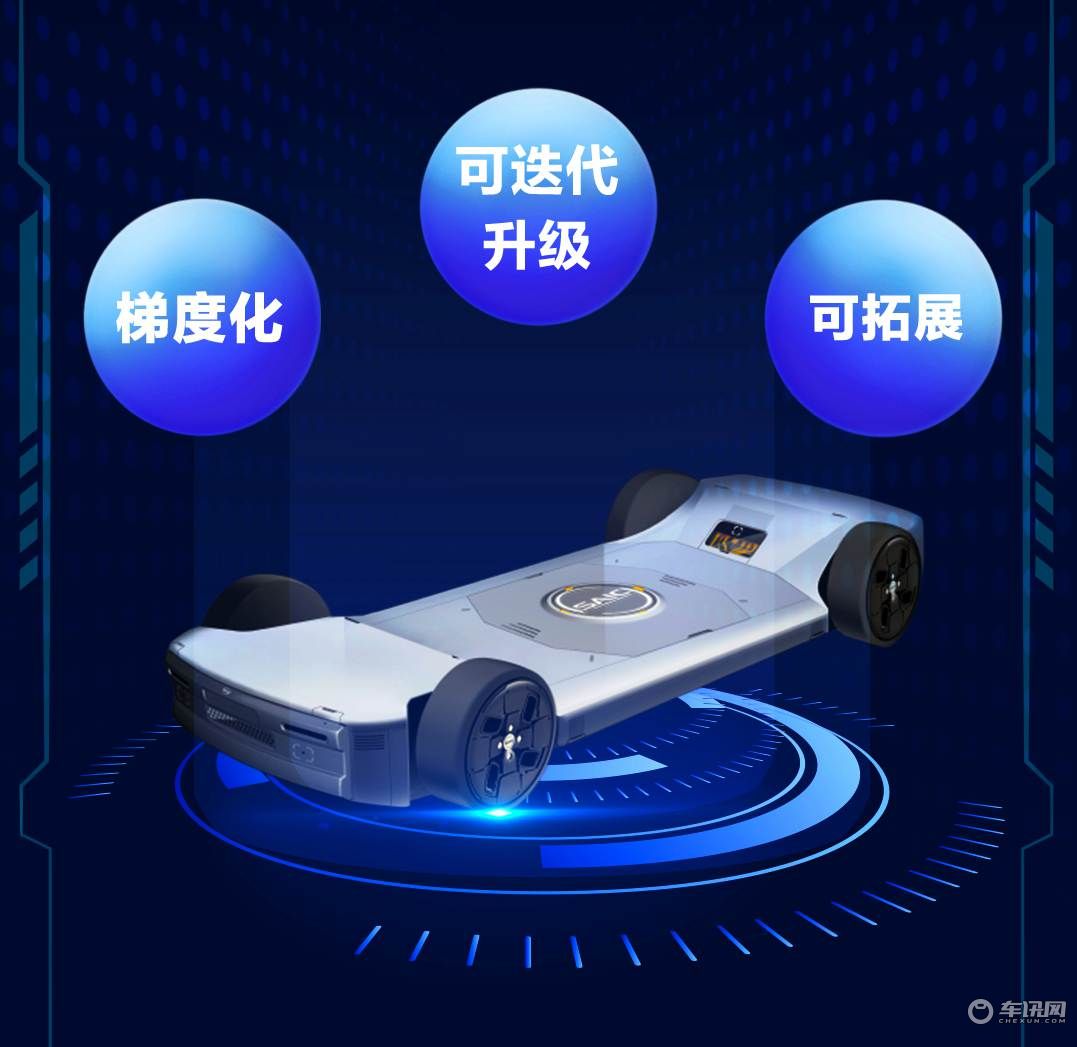 打造核心技术底座 上汽集团的“智咖汇”集中展现新能源前沿科技