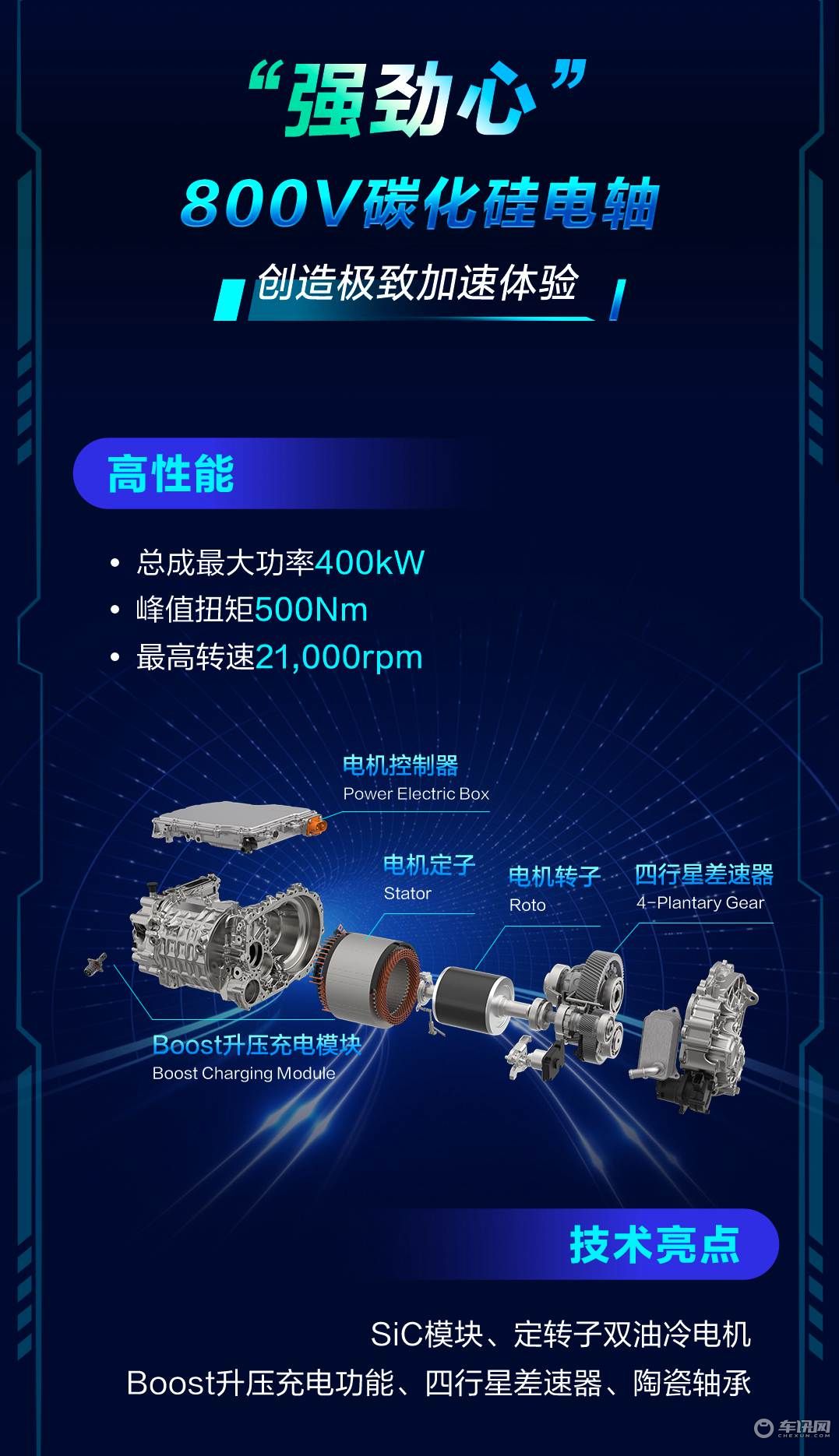 打造核心技术底座 上汽集团的“智咖汇”集中展现新能源前沿科技