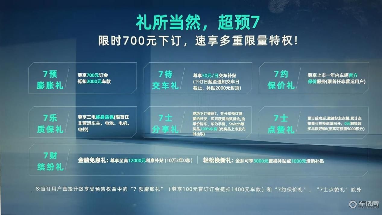 13.37万元起 智能后驱轿跑SUV 睿蓝7正式开启预售