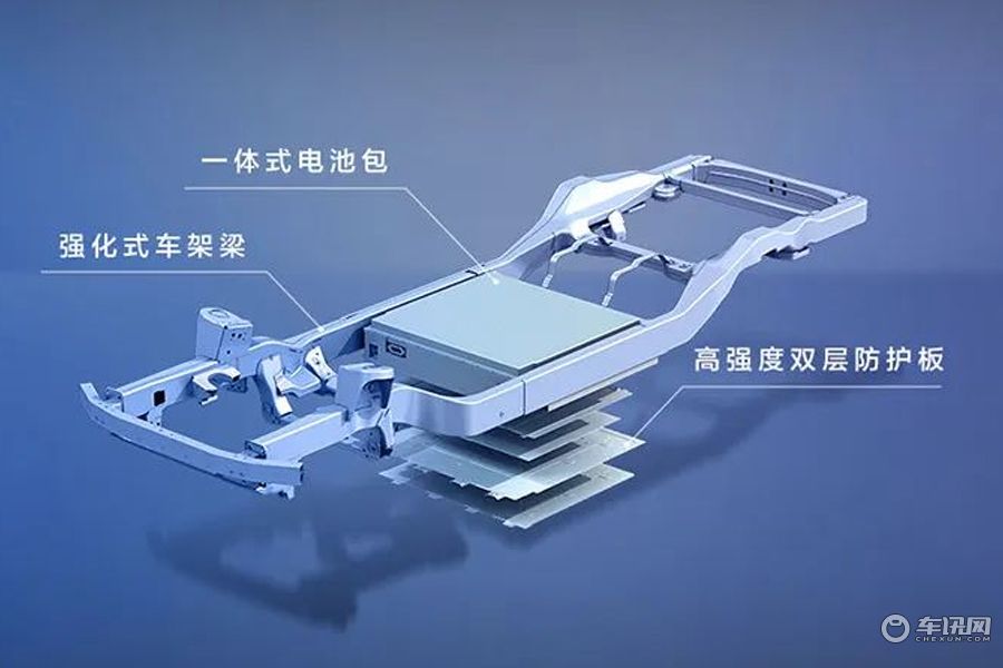 告别“油老虎”称号，DMO平台助力方程豹品牌重塑越野新格局