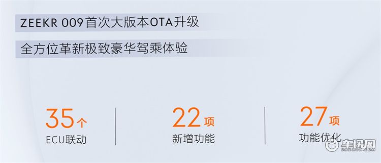 ​极氪009首次大版本OTA升级，OS 4.0向用户开启全量推送