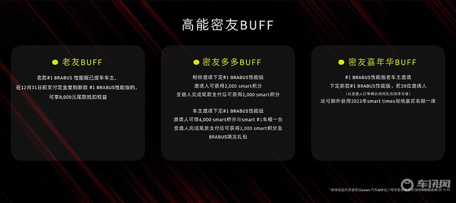 售价28.49万元，smart精灵#1 BRABUS性能版正式上市