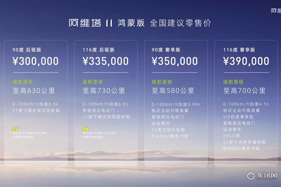 售价30万元-39万元，阿维塔11鸿蒙版正式上市