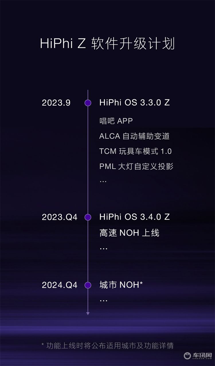 ​高合HiPhi X Y Z全系亮相成都车展 公布多项升级计划