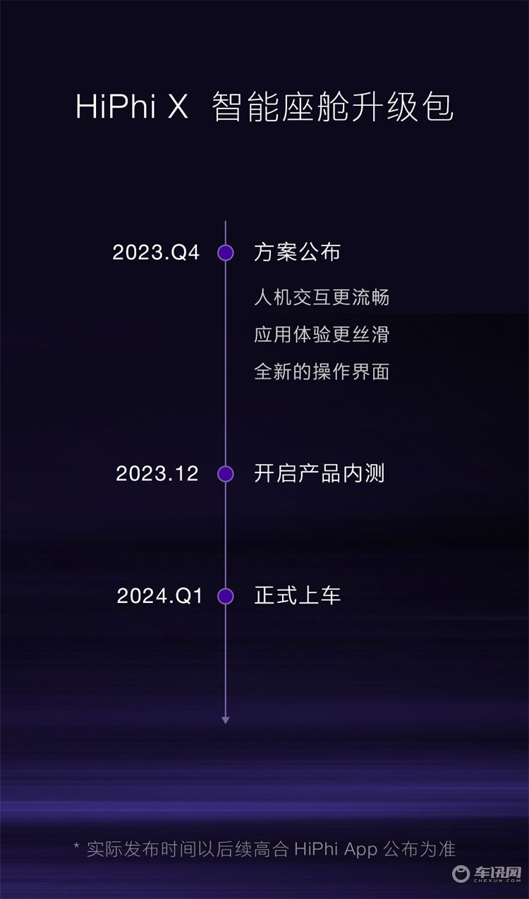 ​高合HiPhi X Y Z全系亮相成都车展 公布多项升级计划