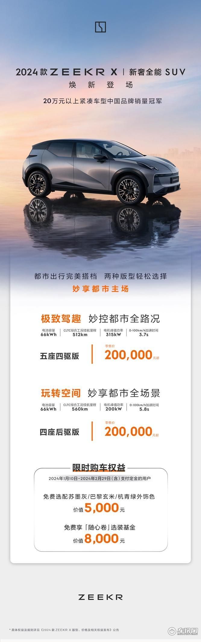 2024款极氪X 20.00万元起售 新奢全能SUV重磅焕新