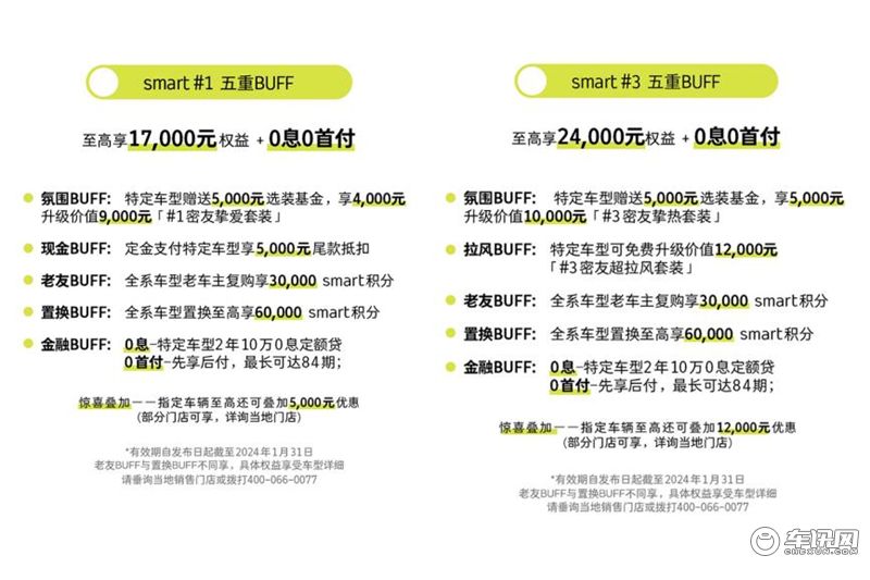 2024款smart精灵#1上市，售价17.9万-22.59万元