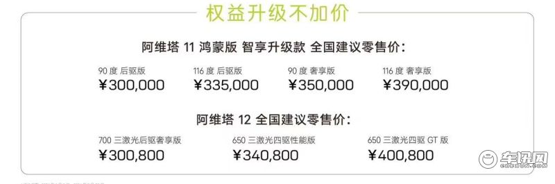 阿维塔11鸿蒙版智享升级款上市，售价30万-39万元