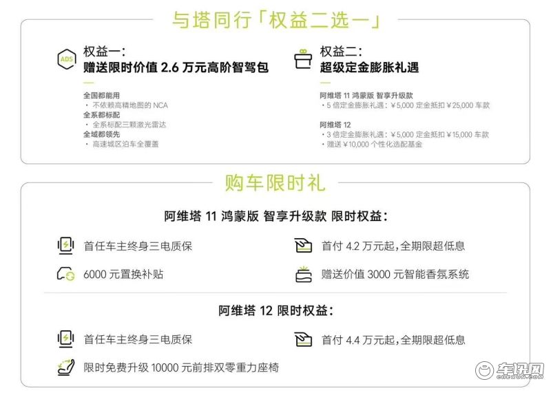 阿维塔11鸿蒙版智享升级款上市，售价30万-39万元