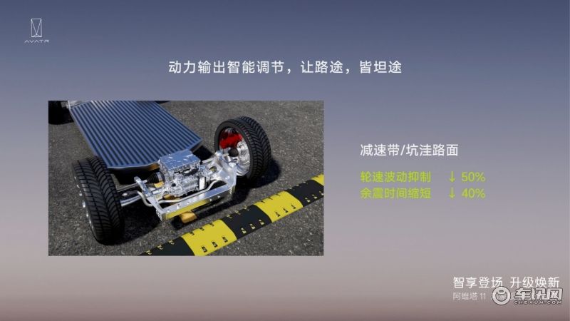 阿维塔11鸿蒙版智享升级款上市，售价30万-39万元