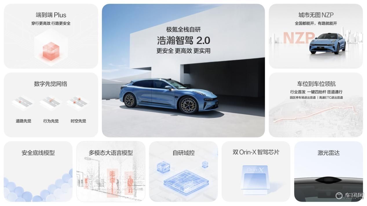 2024广州车展别人秀车型 极氪马力全开秀智驾技术