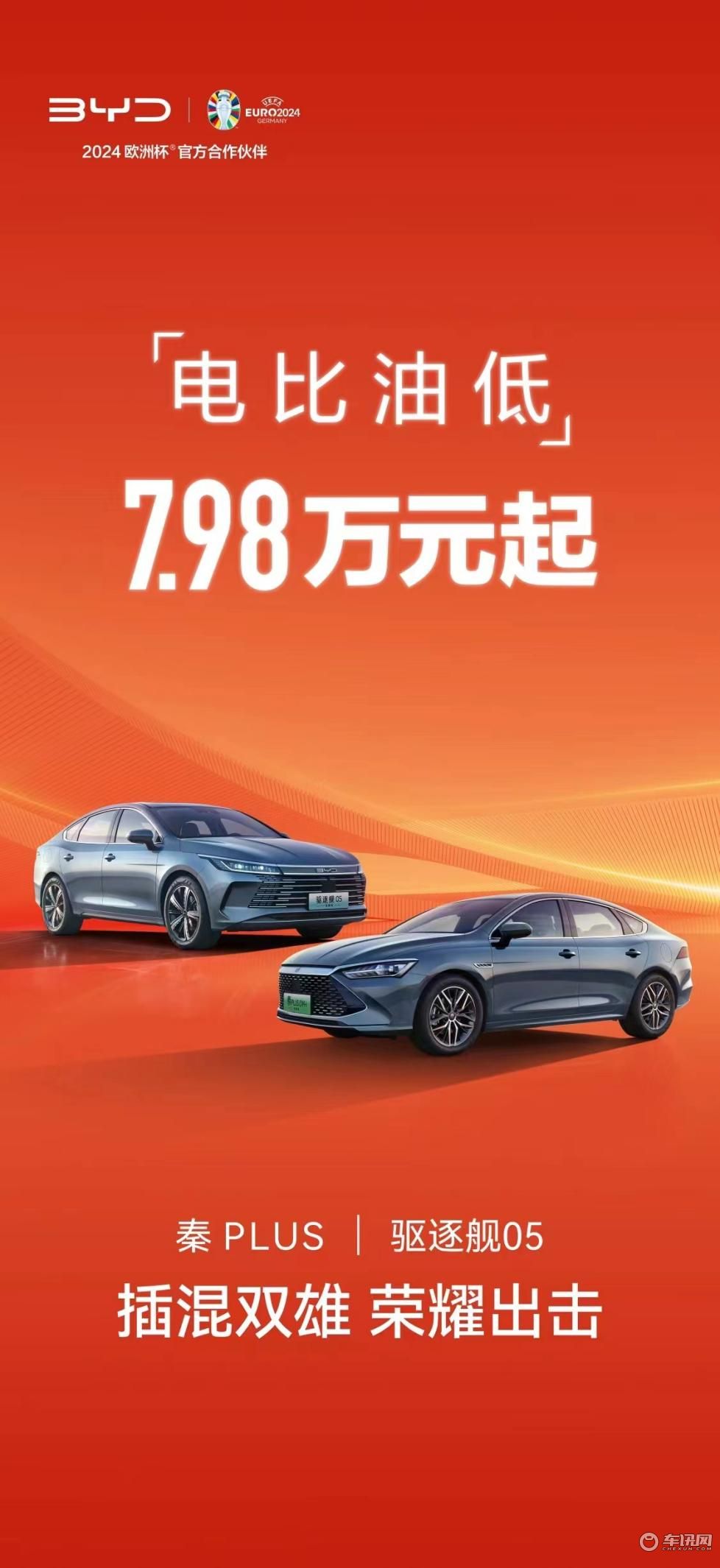 开年价格大战下手好时机 盘点节后降价/优惠新能源车型