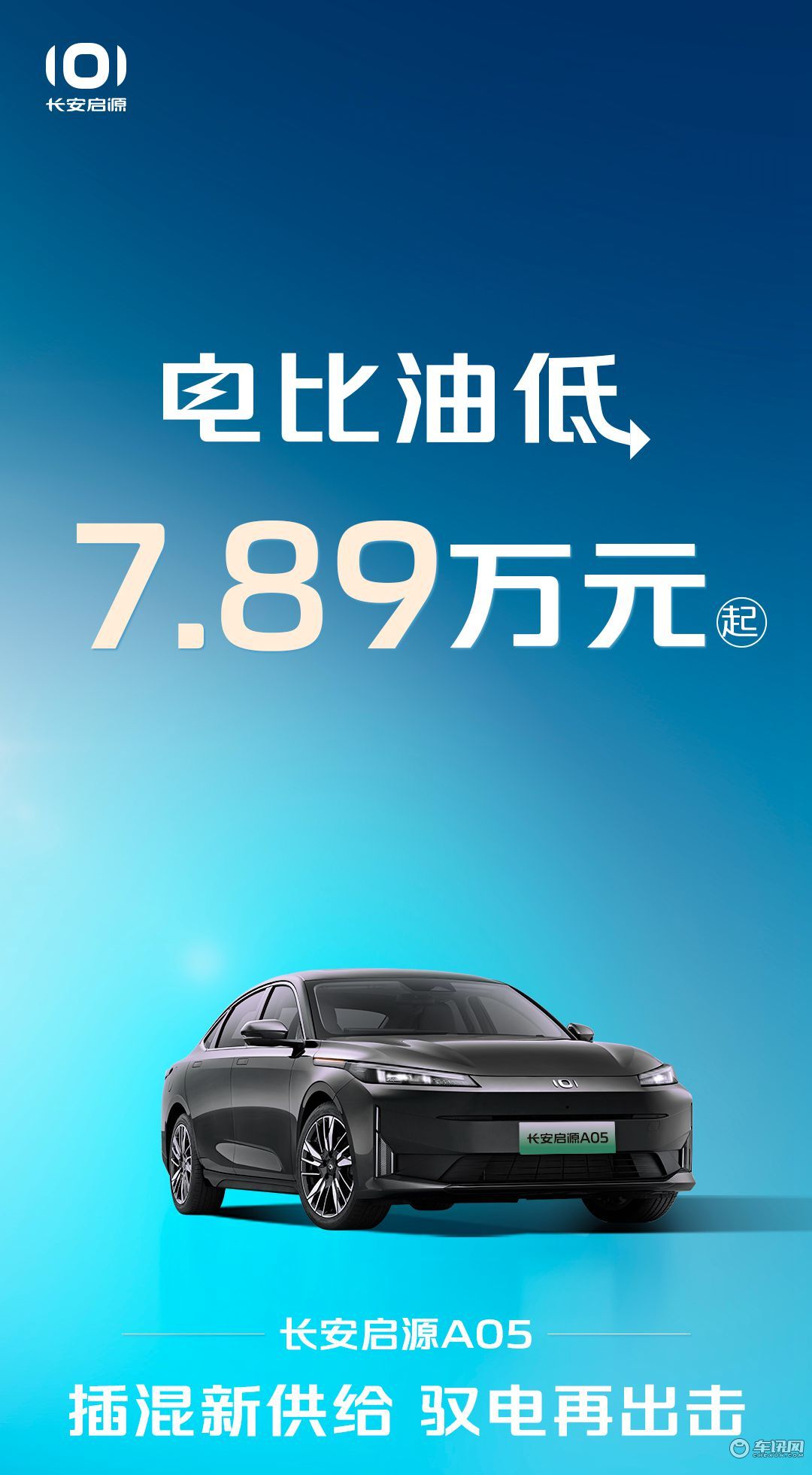 开年价格大战下手好时机 盘点节后降价/优惠新能源车型