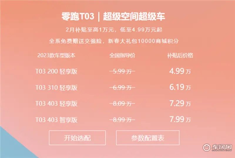 开年价格大战下手好时机 盘点节后降价/优惠新能源车型