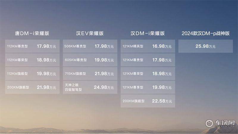 汉唐荣耀版上市，售价16.98万元-25.98万元