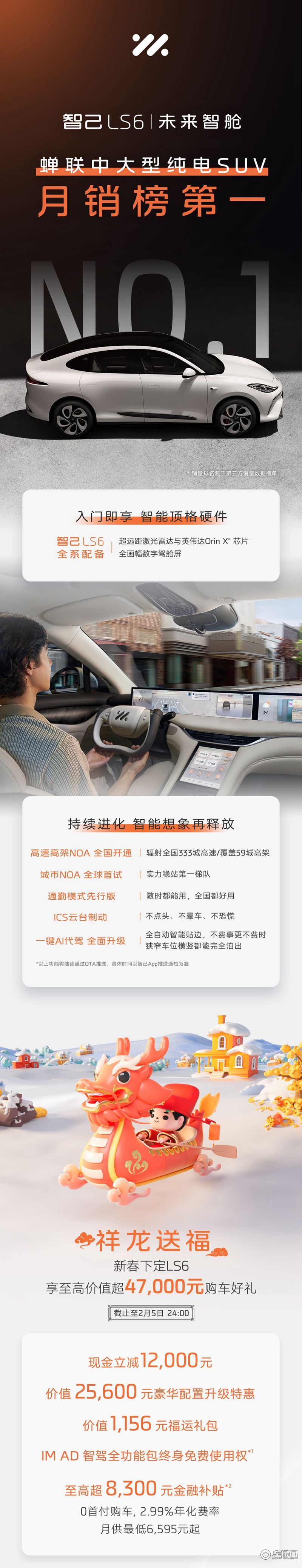 智己LS6开年蝉联 “销冠” 智己城市NOA居行业第一梯队