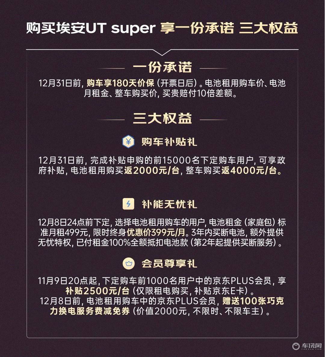 埃安UT super正式发布 电池租用购车价4.99万元