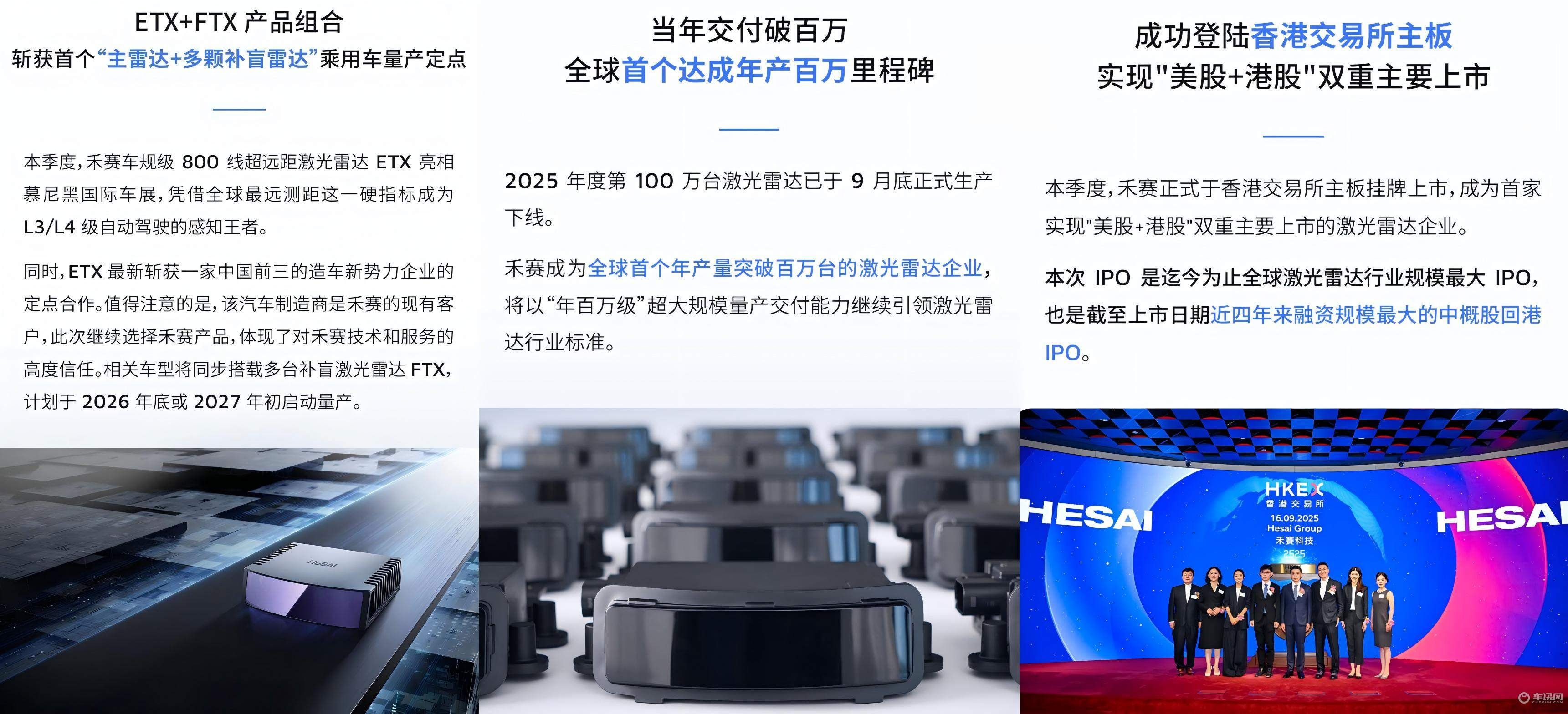 实现营收8亿元人民币 禾赛发布2025 Q3财报