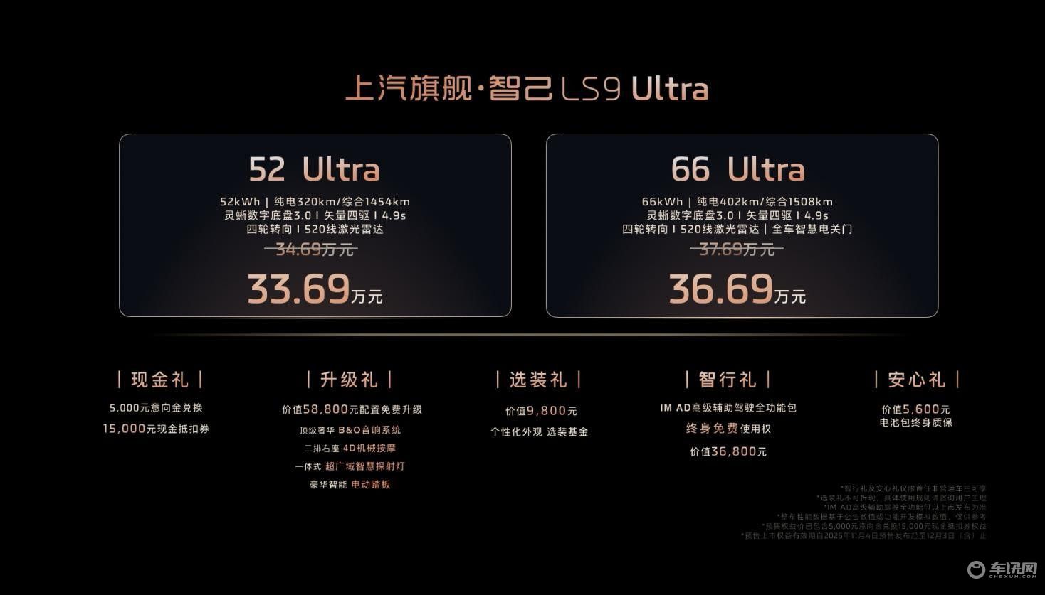 33.69万元起！上汽旗舰·智己LS9全球首发