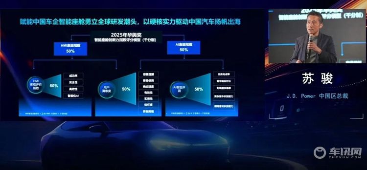 華輿獎 ? 2025中國年度典范智能座艙評選發(fā)布會成功舉辦 華輿獎 ? 2025中國年度典范智能座艙評選發(fā)布會成功舉辦