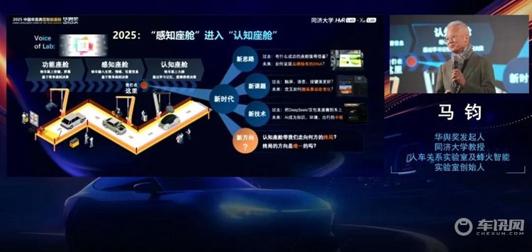 華輿獎 ? 2025中國年度典范智能座艙評選發(fā)布會成功舉辦 華輿獎 ? 2025中國年度典范智能座艙評選發(fā)布會成功舉辦