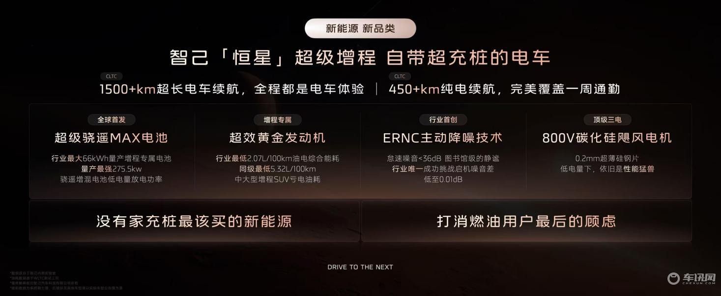 智己“恒星”超级增程发布 自带超充桩的电车