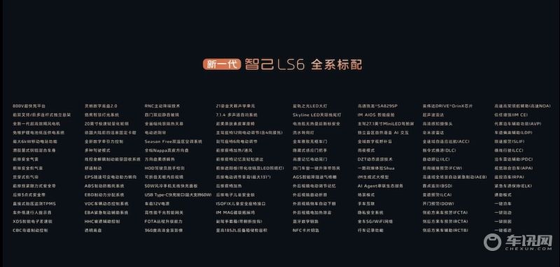 19.79万起售 新一代智己LS6携满满诚意而来