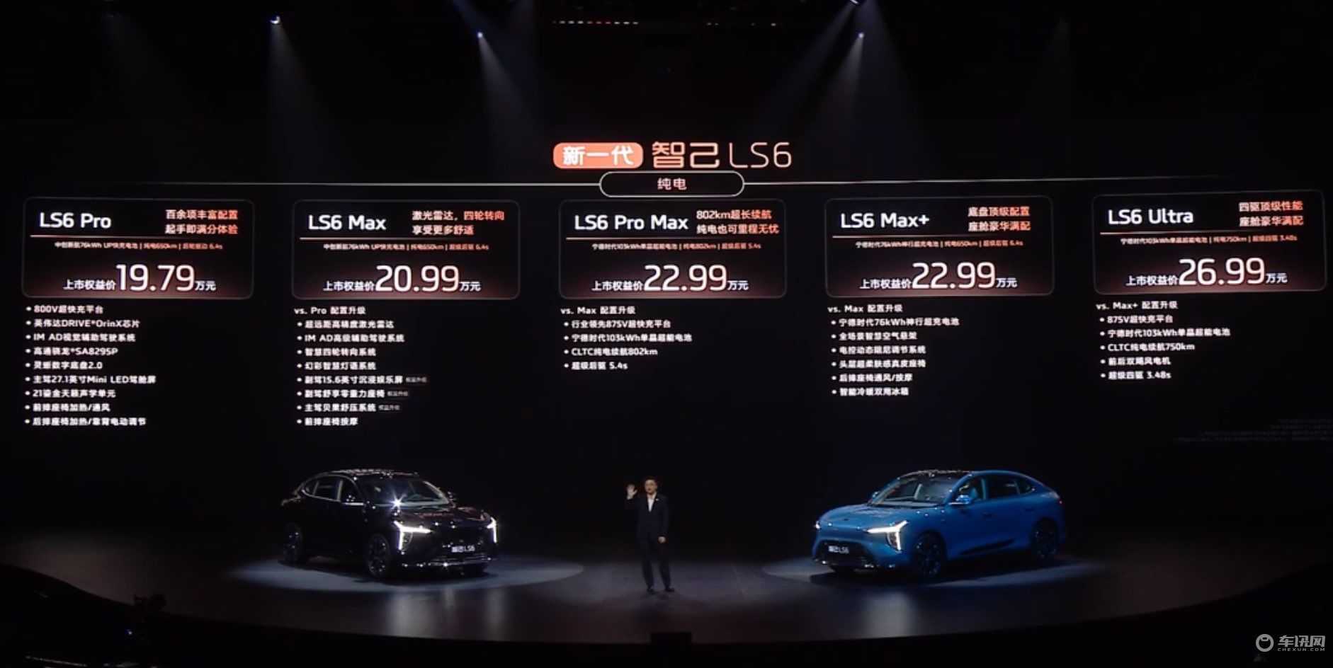 19.79万起售 新一代智己LS6携满满诚意而来