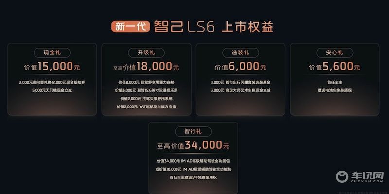 19.79万起售 新一代智己LS6携满满诚意而来