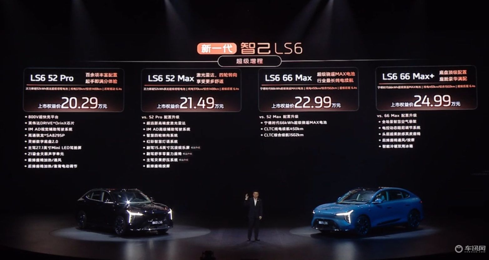 19.79万起售 新一代智己LS6携满满诚意而来