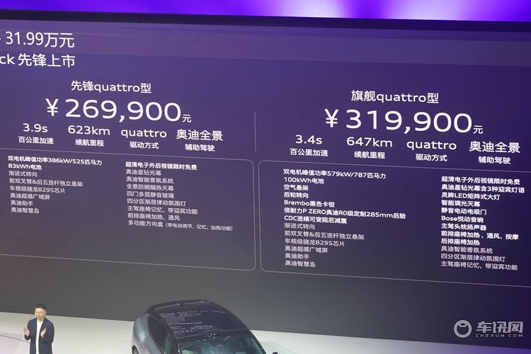 奥迪 E5 Sportback正式上市 指导价23.59万元起
