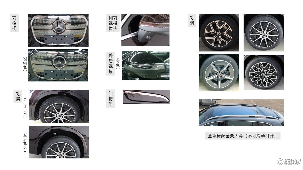 最新家族设计+双电机动力 全新奔驰GLC纯电版实车图公布