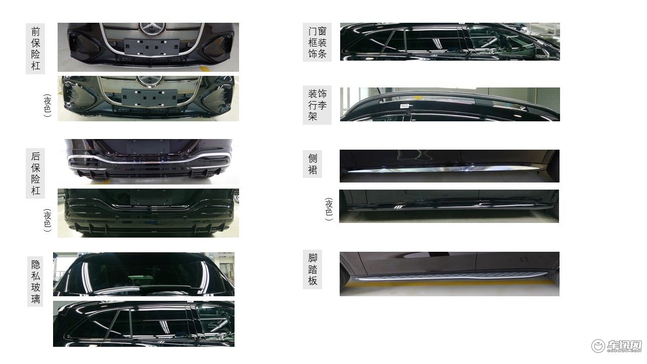 最新家族设计+双电机动力 全新奔驰GLC纯电版实车图公布