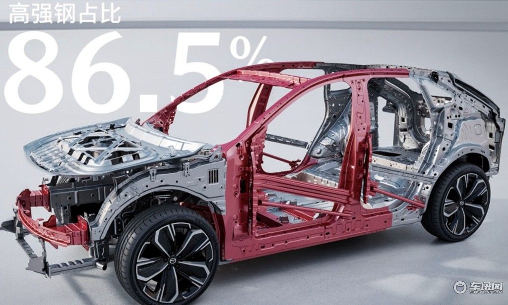 免费试驾还能领金子!长安马自达 MAZDA EZ-60太豪了 免费试驾还能领金子!长安马自达 MAZDA EZ-60太豪了