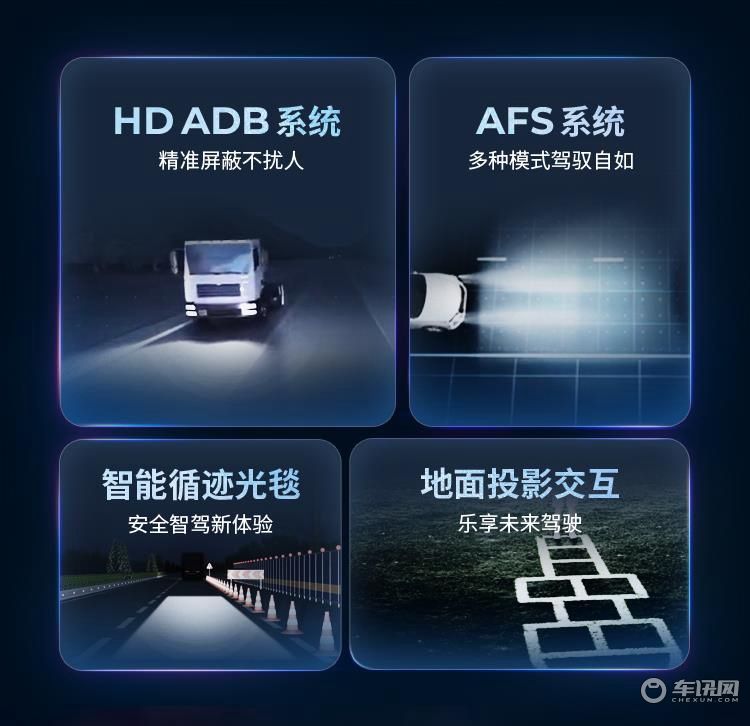 马瑞利推出新型模组产品: 让前照灯从照明走向高清交互