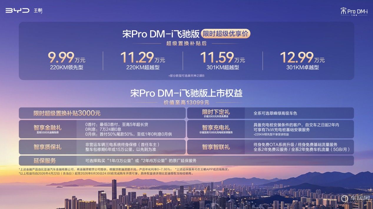 宋Pro DM-i飞驰版限时售9.99万起，纯电续航最高达301km