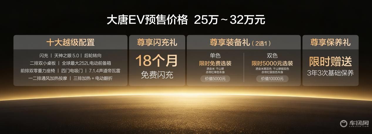 2026北京车展：比亚迪大唐预售25万元起