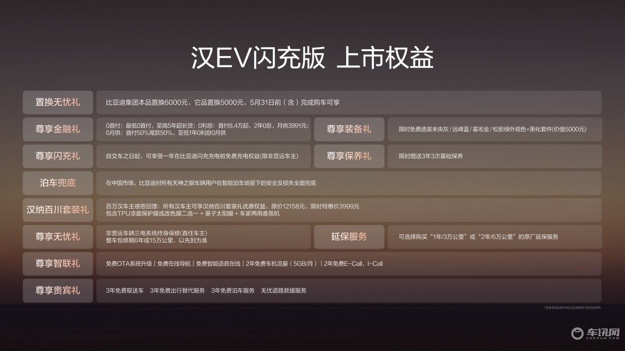 比亚迪汉EV闪充版正式上市，售价17.98万-18.78万元