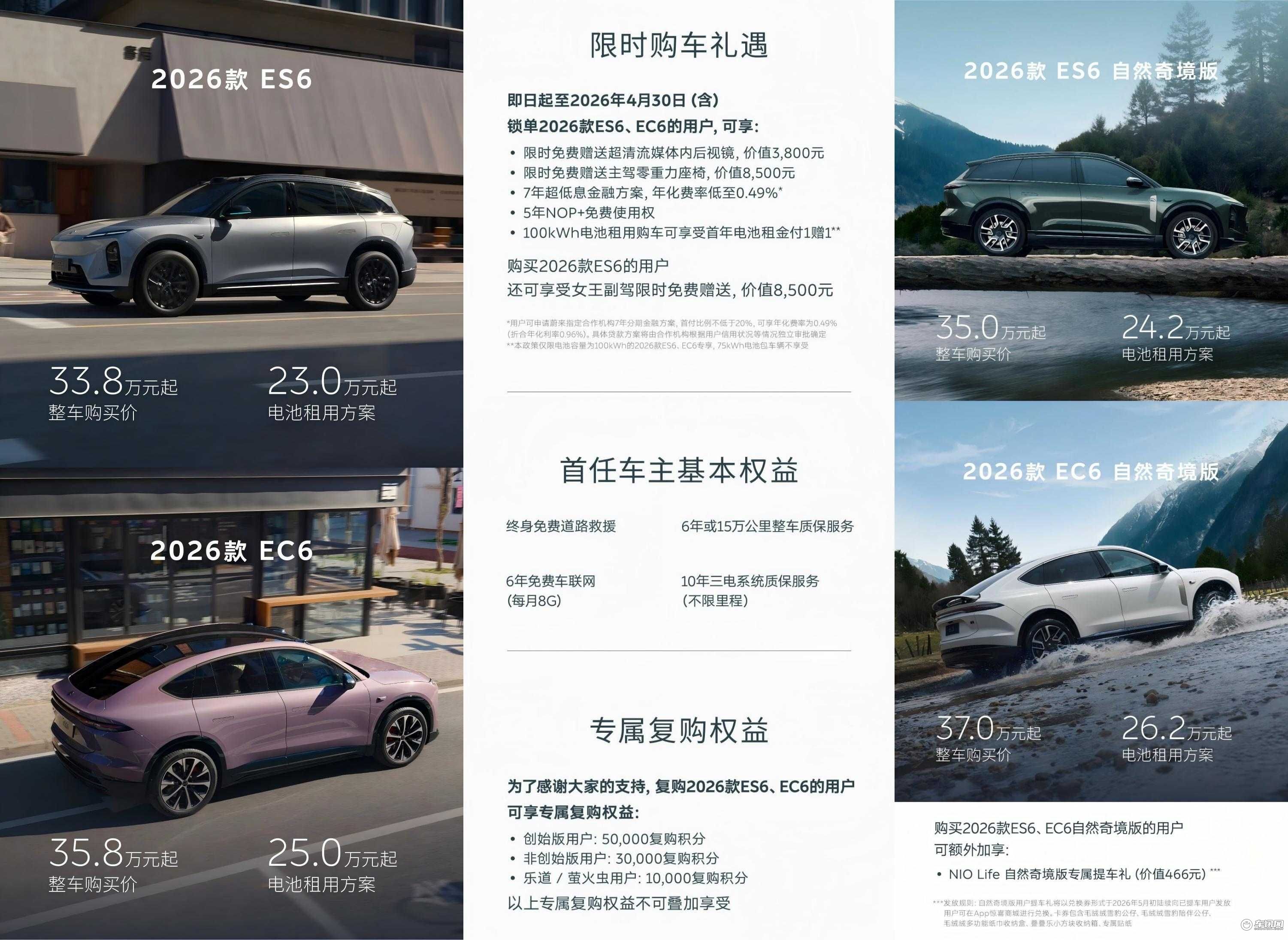 2026款蔚来ES6/EC6上市，整车购买价33.8万元起