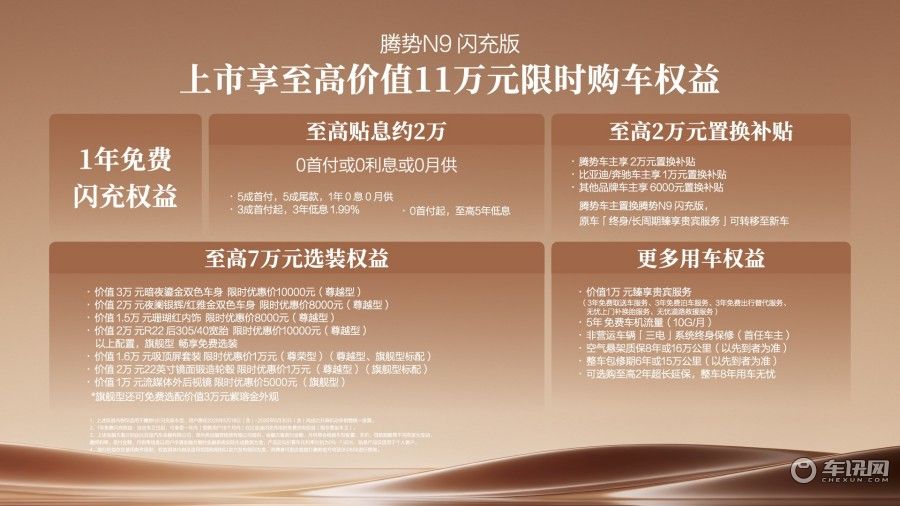 天王选择的“终极答案”，为何是腾势N9闪充版