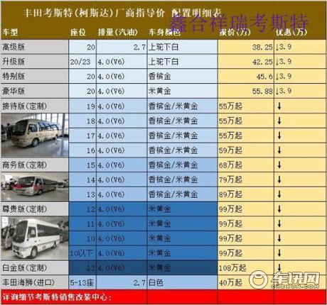 2020款丰田考斯特北京改装房车效果及配置图片