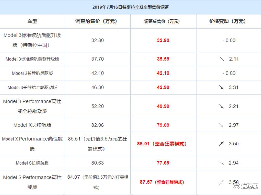 news_1_1_F4F4119CC6515DF767878E8F60B81E6B.png
