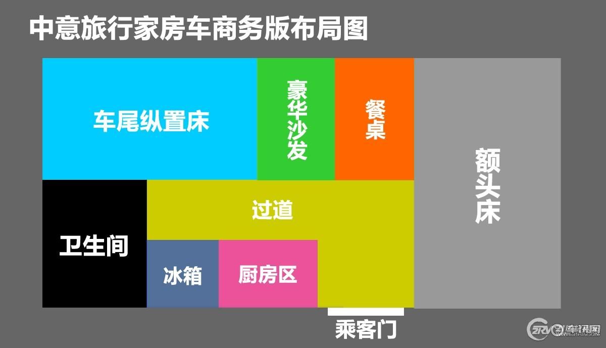 纵置床布局图 副本.jpg