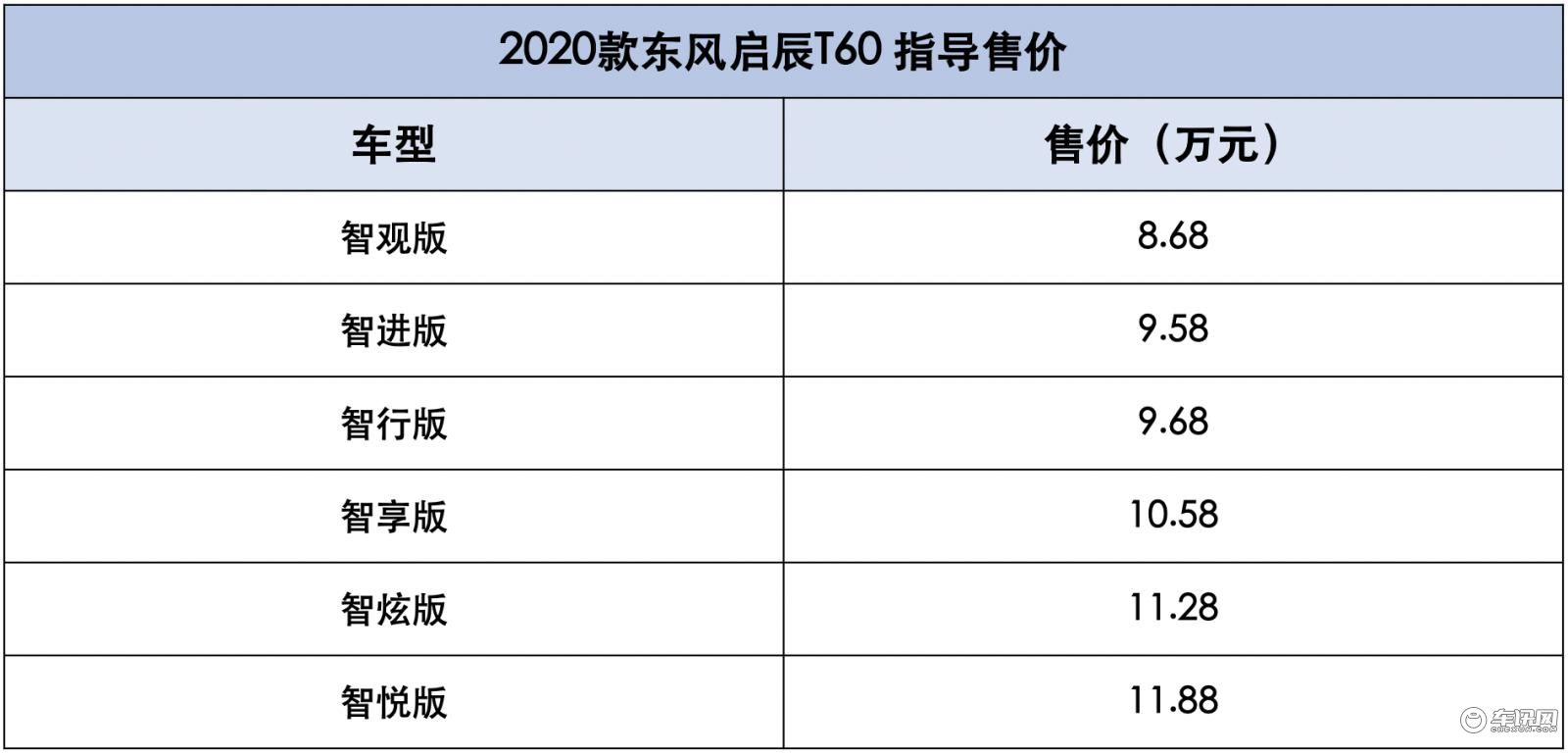 WX20190902-165144@2x.png