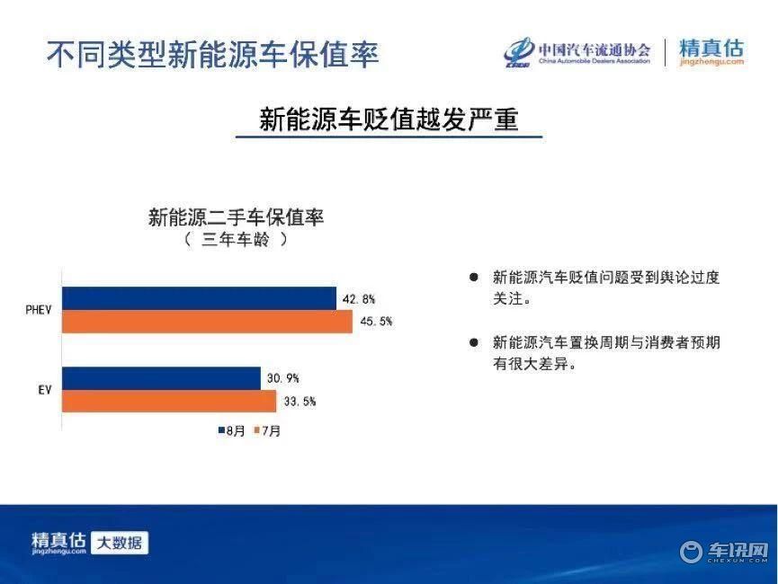 买车网