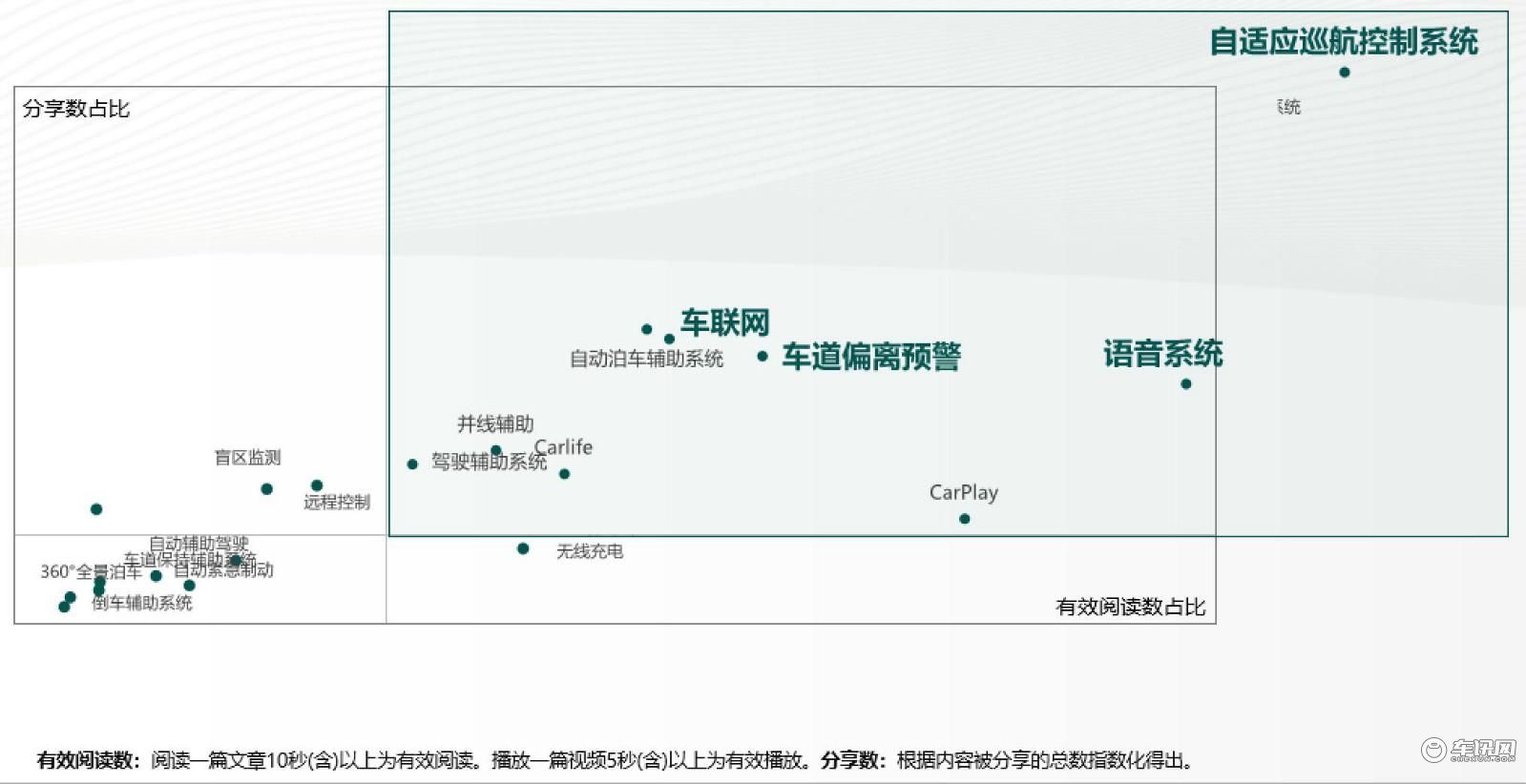 买车网