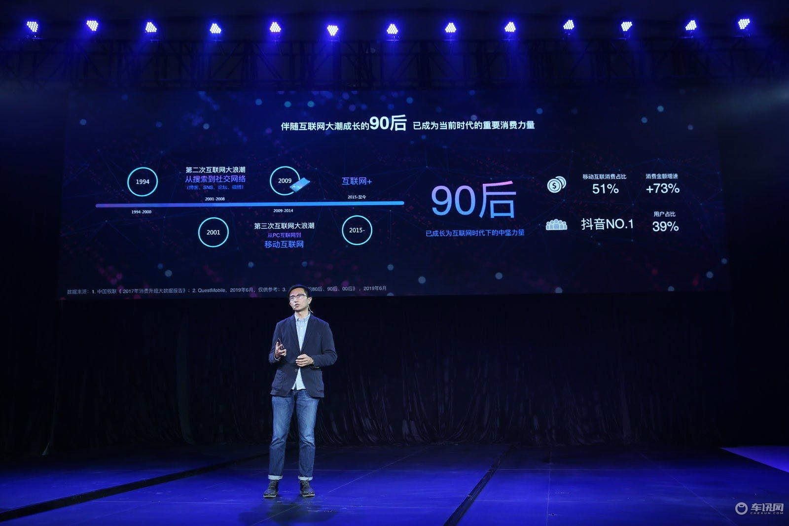 买车网