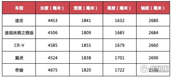 全国销售热线：18513111766 胡经理